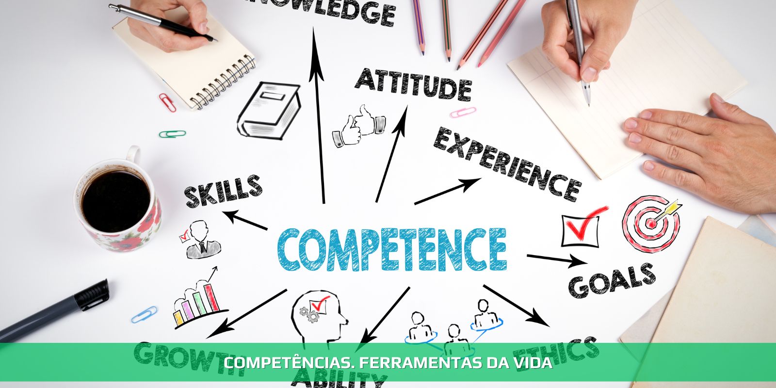 Figura 4 - COMPETÊNCIAS. O QUE SÃO E PARA QUE SERVEM